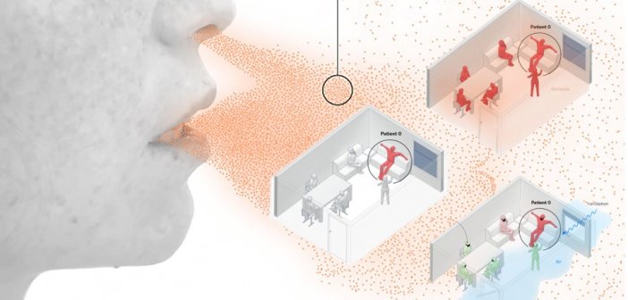 Κορωνοϊός: Έτσι μεταδίδεται σε κλειστούς χώρους