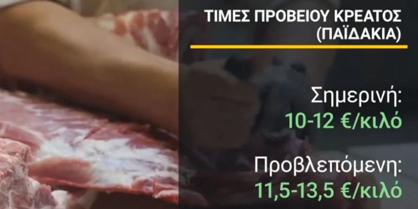 Είδος πολυτελείας προβατίνα και μοσχαρίσιο κρέας στα πανηγύρια - Πόσο αυξήθηκαν σε σχέση με πέρυσι