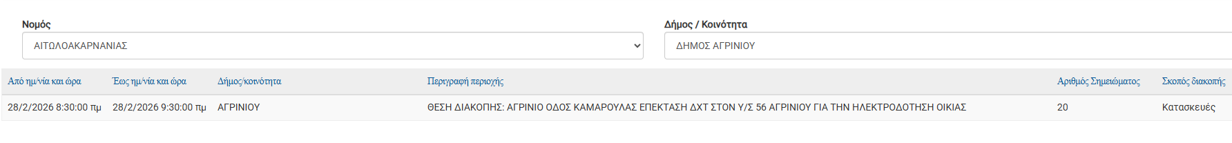 Αγρίνιο: Δείτε σε ποια περιοχή αύριο Παρασκευή θα έχει διακοπή ρεύματος 