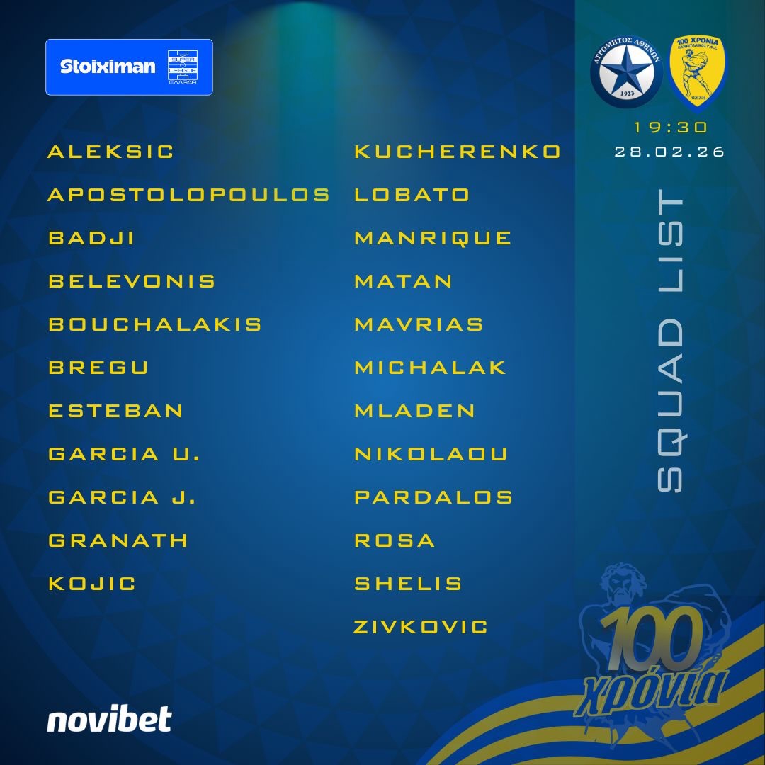 Χωρίς Σμυρλή και Σατσιά στο Περιστέρι ο Παναιτωλικός