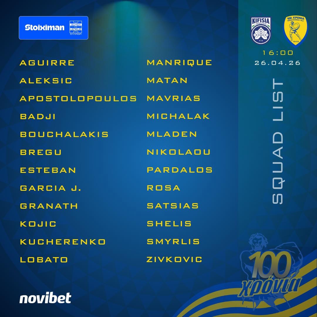 Παναιτωλικός: Χωρίς αλλαγές η αποστολή για το ματς με την Κηφισιά