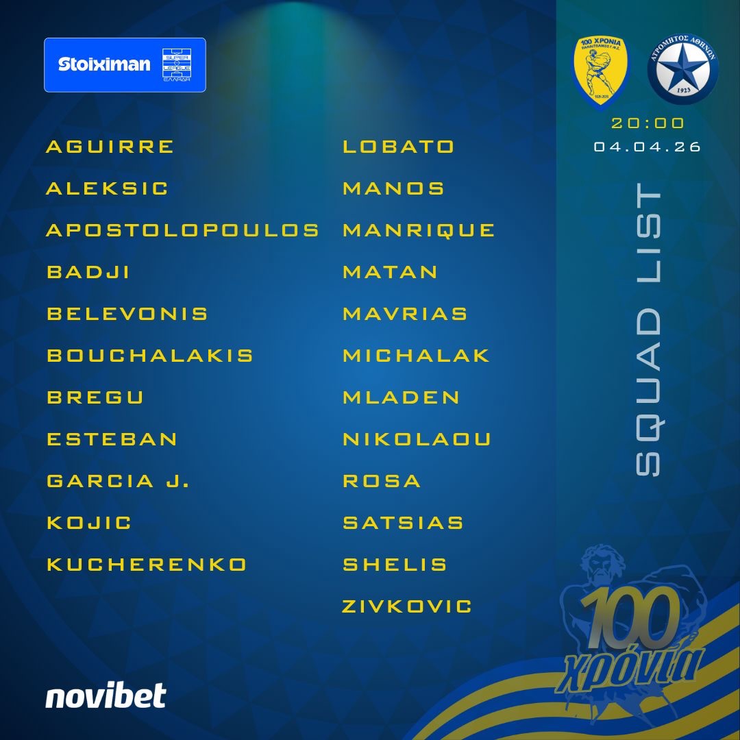 Η αποστολή του Παναιτωλικού για το ματς με τον Ατρόμητο