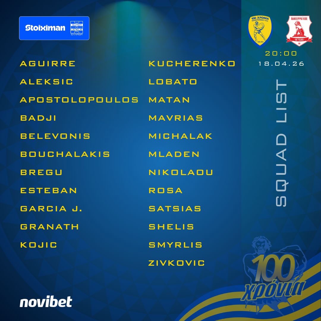 Παναιτωλικός: Επιστρέφουν Σμυρλής και Γκράναθ - Η αποστολή με τον Πανσερραϊκό 